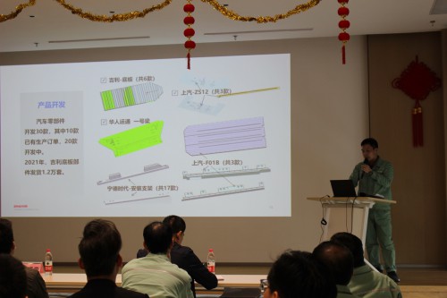 2021年總結(jié)會(huì)照片