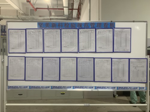 檢驗標準看板